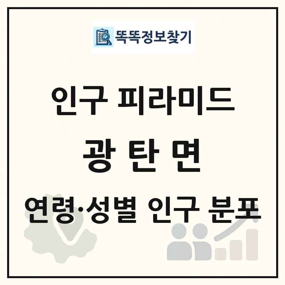 광탄면 인구 피라미드 링크 그림